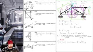 4.2. Способ вырезания узлов (2 из 2)