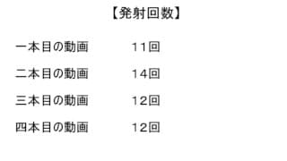 ♯81【大量射精】発射回数をまとめてみた～part1～