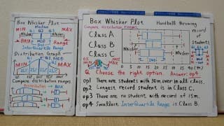 东京 2024-1st [1]Q7 BOX Whisker Plot.[日本数学]（乳交）