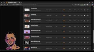 How much I made on each video